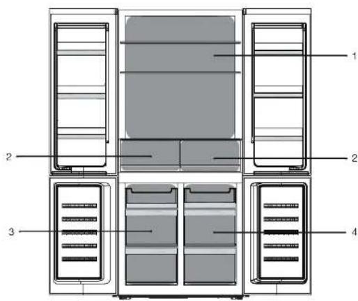 Essentiel B ERMVE190-90hov1 - 8- Alarme de porte ouverte - 1