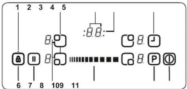 SHARP KH-6I35NS0I-FR - Touch Control Unit - 1