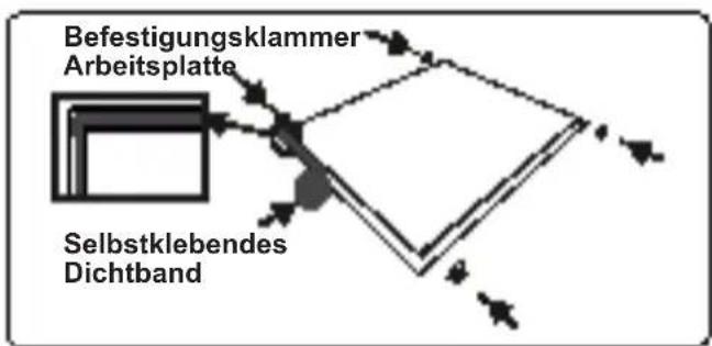 SHARP KH-6I35NS0I-FR - EINBAUEN DES KOCHFELDES - 3