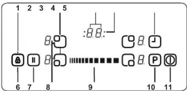 SHARP KH-6I35NS0I-FR - Unidad de control manual - 1