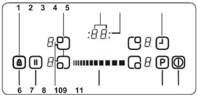 SHARP KH-6I35NS0I-FR - Aanraakbedieningseenheid - 1