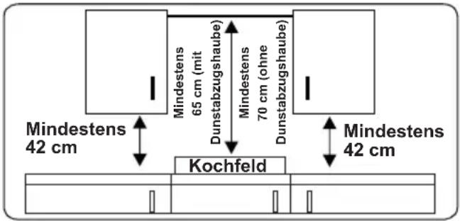 SHARP KH-6I35NS0I-FR - HINWEISE FÜR DEN INSTALLATEUR Allgemeine Hinweise - 1