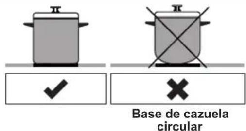 SHARP KH-6I35NS0I-FR - Batería de cocina - 1