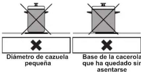 SHARP KH-6I35NS0I-FR - Batería de cocina - 2