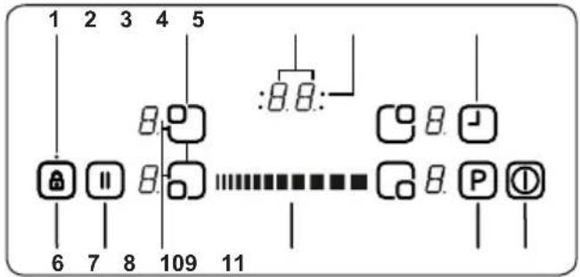 SHARP KH-6I35NS0I-FR - Touch-Bedieneinheit - 1