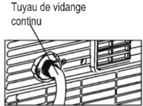 Tuyau de vidange continu