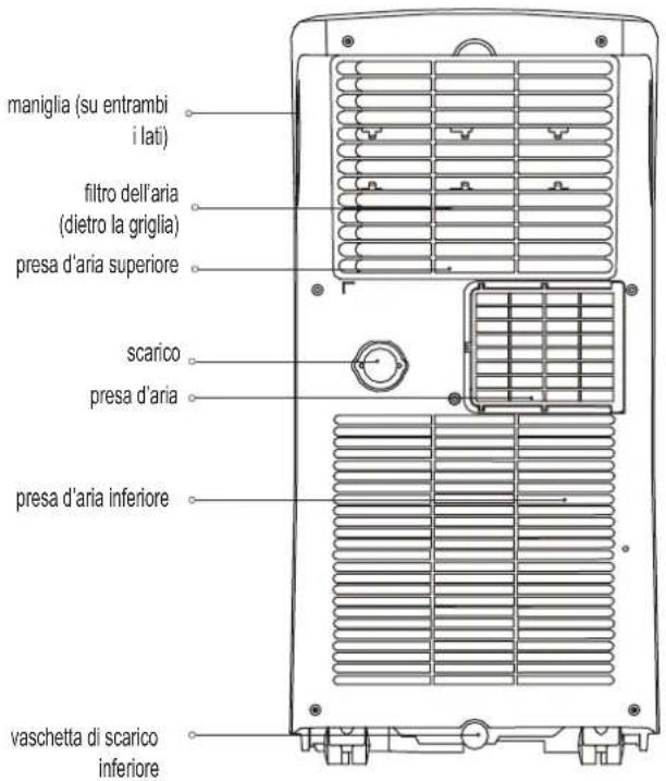 COMFEE MPPHA-09CRN7-L - IT - 2