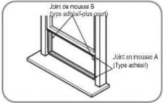 Joint de mousse B (Type adhésif-plus court) Joint en mousse A (Type adhésif)
