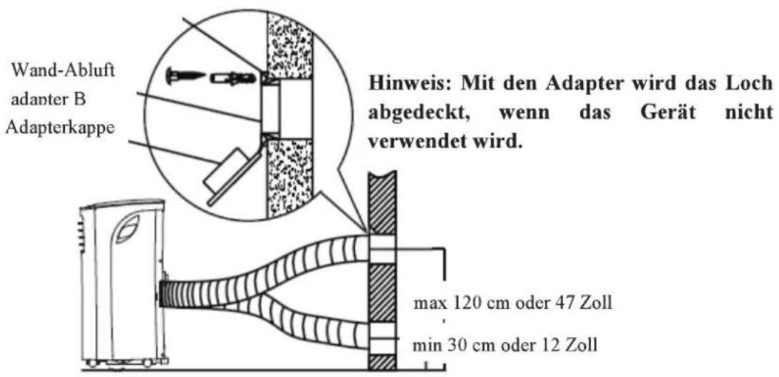 COMFEE MPPHA-09CRN7-L - Typ 3: Wandmontage (optional) - 1