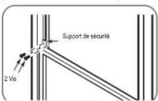 Support de sécurité 2 Vis
