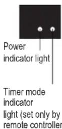 COMFEE MPPHA-09CRN7-L - Power button - 1