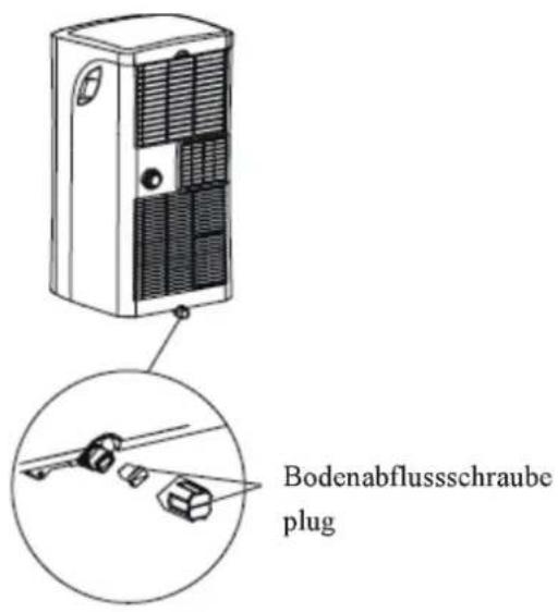 COMFEE MPPHA-09CRN7-L - Betrieb - 1