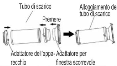 COMFEE MPPHA-09CRN7-L - Terzo passo: Preparazione del cursore regolabile della finestra - 1