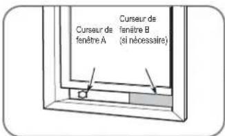 Curseur de fenêtre A Curseur de fenêtre B (si nécessaire)