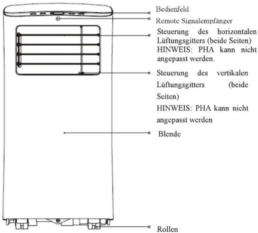 COMFEE MPPHA-09CRN7-L - Vorbereitung - 1