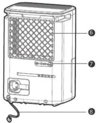 COMFEE CDDOE-10DEN7-QA3 - BENUTZERHANDBUCH - 3