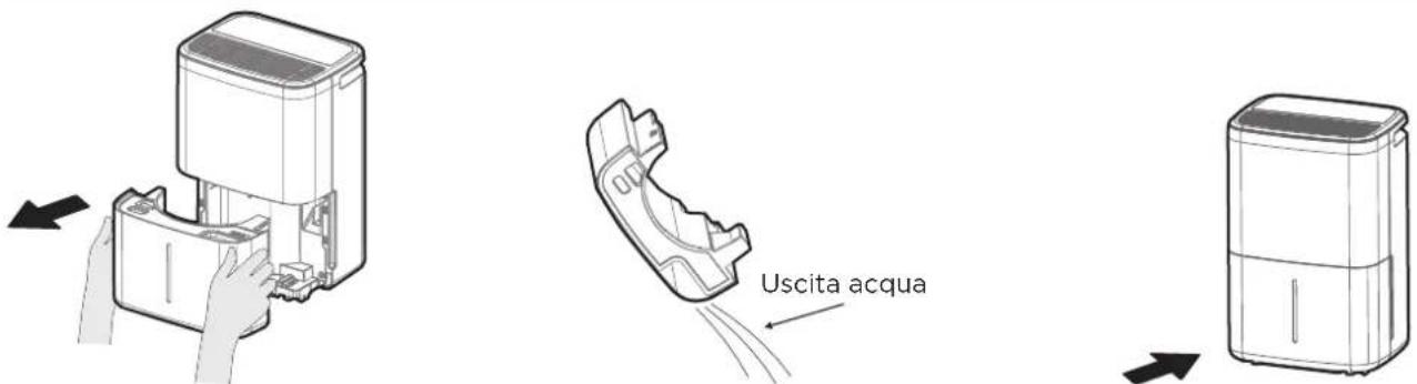 COMFEE CDDOE-10DEN7-QA3 - RIMOZIONE DELL'ACQUA RACCOLTA - 1