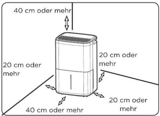 COMFEE CDDOE-10DEN7-QA3 - BESTÄTIGEN SIE, BEVOR SIE BEGINNEN - 1