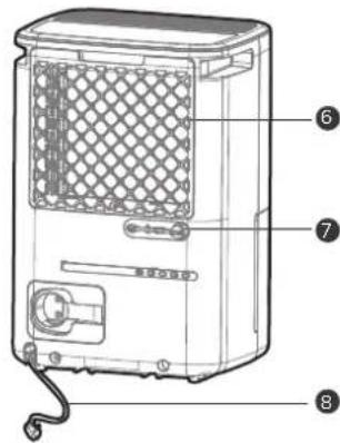 COMFEE CDDOE-10DEN7-QA3 - MANUALE DELL'UTENTE - 3