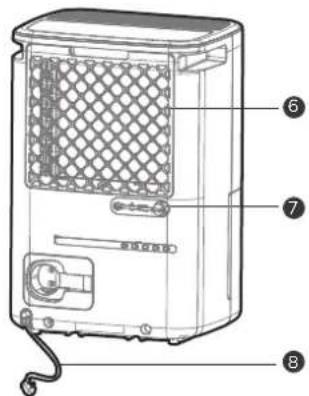 COMFEE CDDOE-10DEN7-QA3 - NOTE ON ILLUSTRATIONS: - 3
