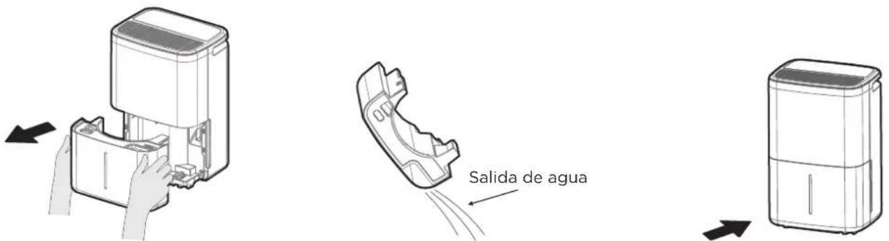 COMFEE CDDOE-10DEN7-QA3 - EXTRACCIÓN DEL AGUA RECOGIDA - 1