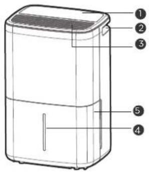 COMFEE CDDOE-10DEN7-QA3 - MANUALE DELL'UTENTE - 2