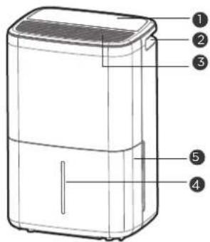 COMFEE CDDOE-10DEN7-QA3 - MANUAL DE USUARIO - 2