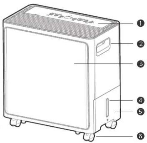 COMFEE MDDA-30DEN7-SD - Identification of parts - 1