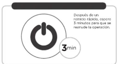 COMFEE MDDA-30DEN7-SD - NOTA - 3