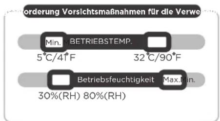 COMFEE MDDA-30DEN7-SD - HINWEIS - 2