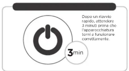 COMFEE MDDA-30DEN7-SD - NOTA - 3