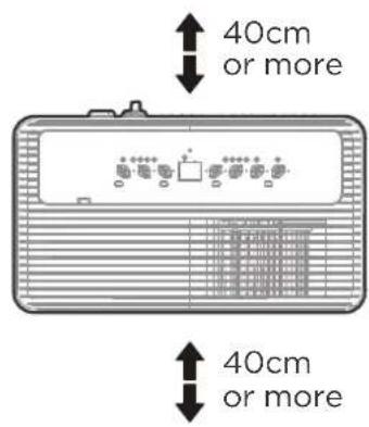 COMFEE MDDA-30DEN7-SD - Positioning the unit - 2