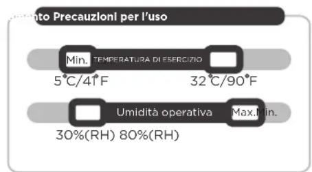 COMFEE MDDA-30DEN7-SD - NOTA - 2