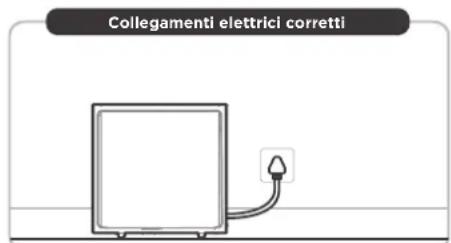 COMFEE MDDA-30DEN7-SD - NOTA - 4