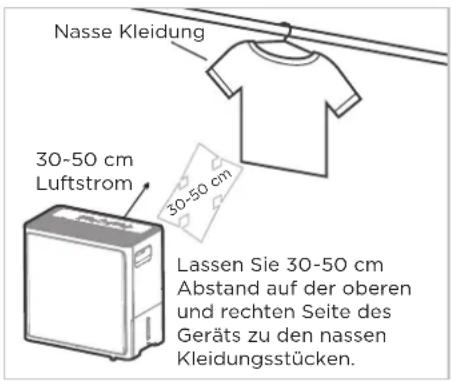 COMFEE MDDA-30DEN7-SD - Trockner-Modus (Trockner) - 1