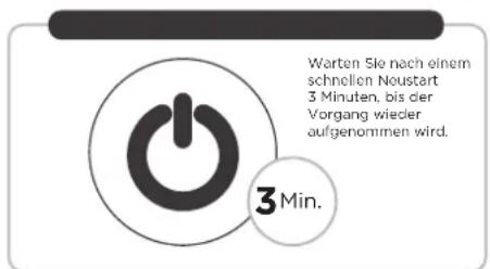 COMFEE MDDA-30DEN7-SD - HINWEIS - 3
