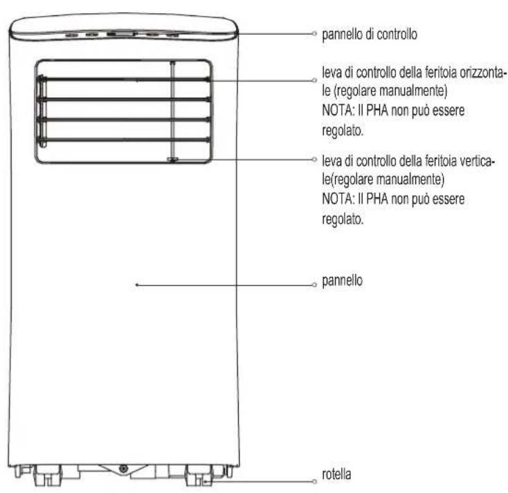 COMFEE MPPHA-07CRN7-L - IT - 1