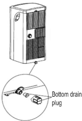 COMFEE MPPHA-07CRN7-L - Water drainage - 3