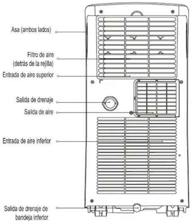 COMFEE MPPHA-07CRN7-L - ES - 2