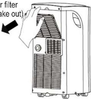 COMFEE MPPHA-07CRN7-L - Clean the Air Filter - 1