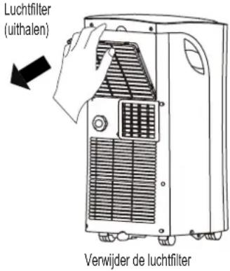 COMFEE MPPHA-07CRN7-L - NL - 4