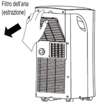 COMFEE MPPHA-07CRN7-L - IT - 4
