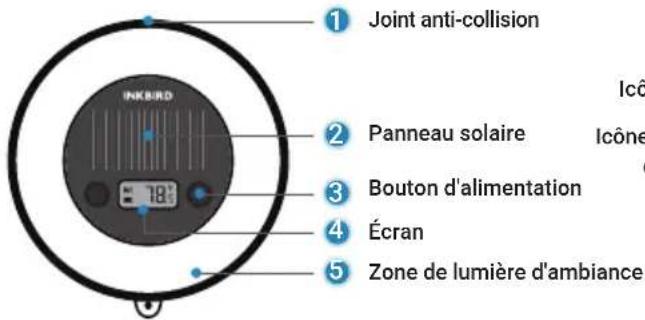 1 Joint anti-collision 2 Panneau solaire 3 Bouton d'alimentation 4 Écran 5 Zone de lumière d'ambiance
