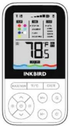 T 15 78.5 INK BIRD MAX/MIN F/°C CH/R Mn S M- O