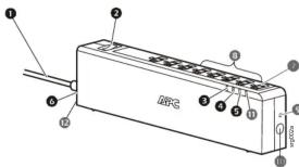 SCHNEIDER P8VNTG - Caractéristiques uniques à P8VNTG - 1