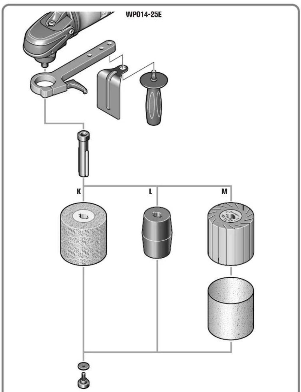Fein WPO 10-25 E Set - 68