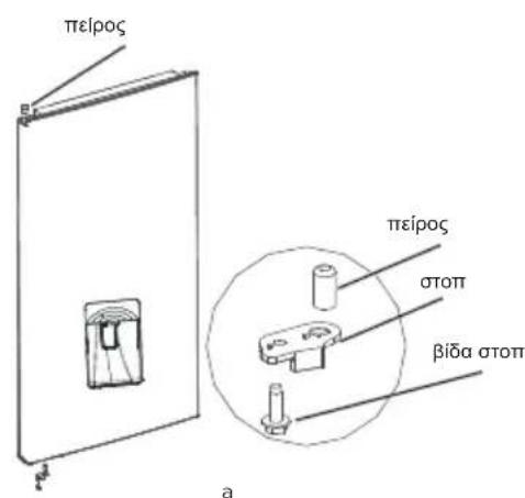MIDEA MDRB380FGE02A - Βήμα - 3