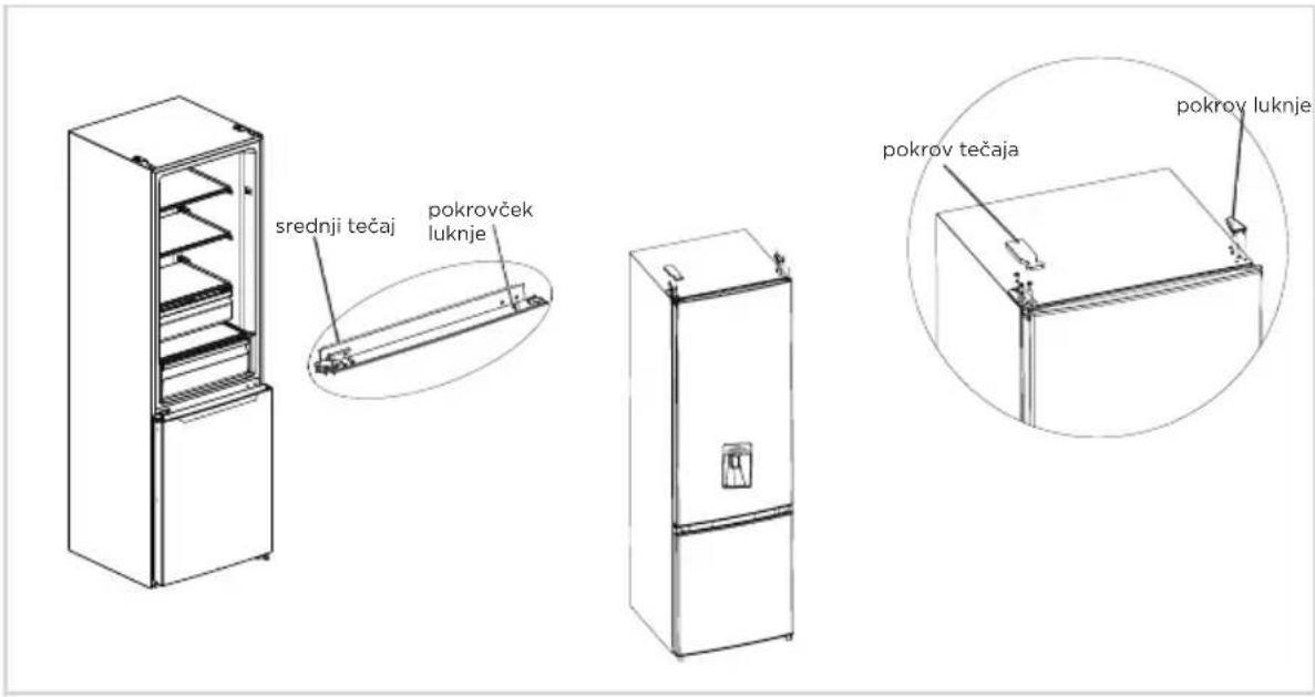 MIDEA MDRB380FGE02A - Korak - 5