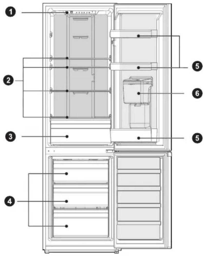 MIDEA MDRB380FGE02A - PREZENTARE PRODUS - 1