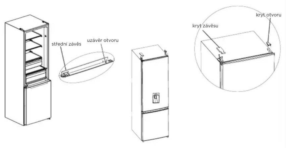 MIDEA MDRB380FGE02A - Krok - 4